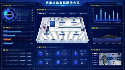 北泰智能解讀軍隊檔案館(室)建設需求，賦能檔案工作建設升級
